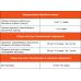 Удобрение Антистресант Нановит Амино Макс Agrovit 100 мл
