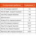 Удобрение Сульфат Магния "Аква Плюс" Agrovit 1 л